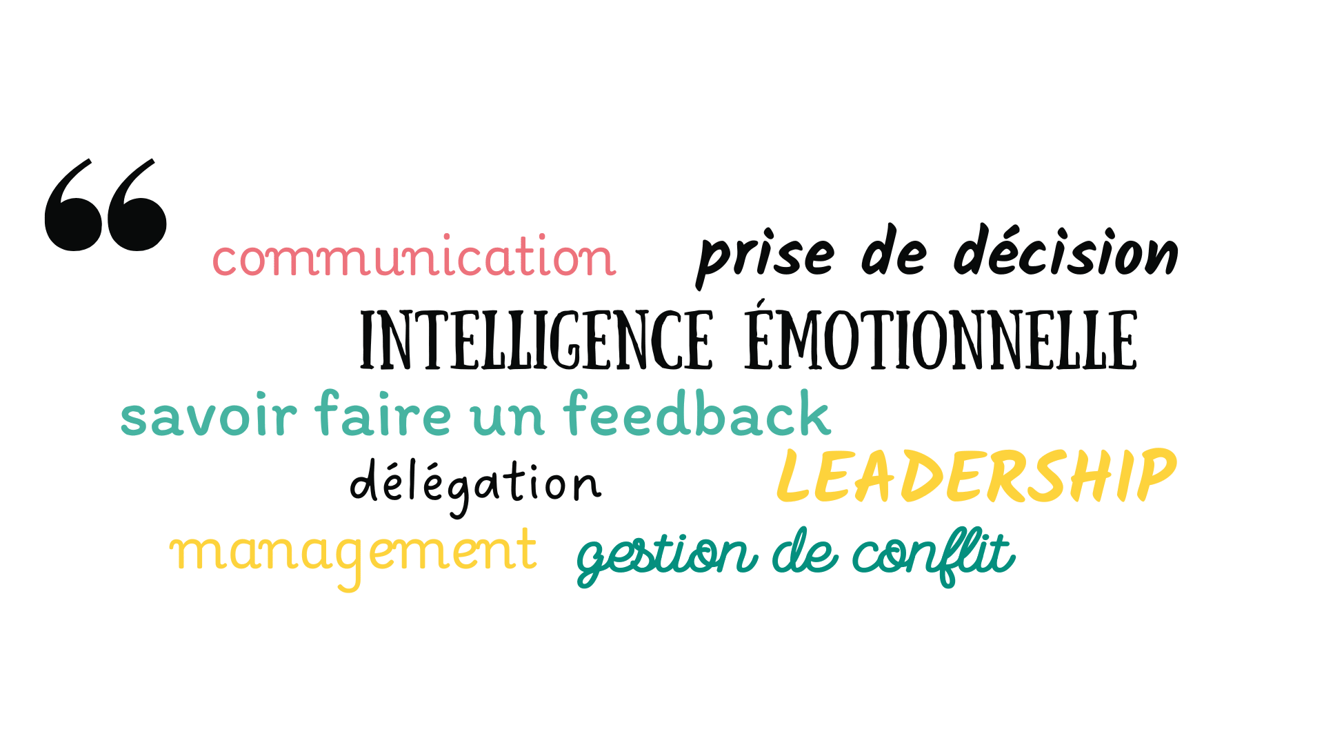 Nuage de mots Girasole - Accompagnement Sensy