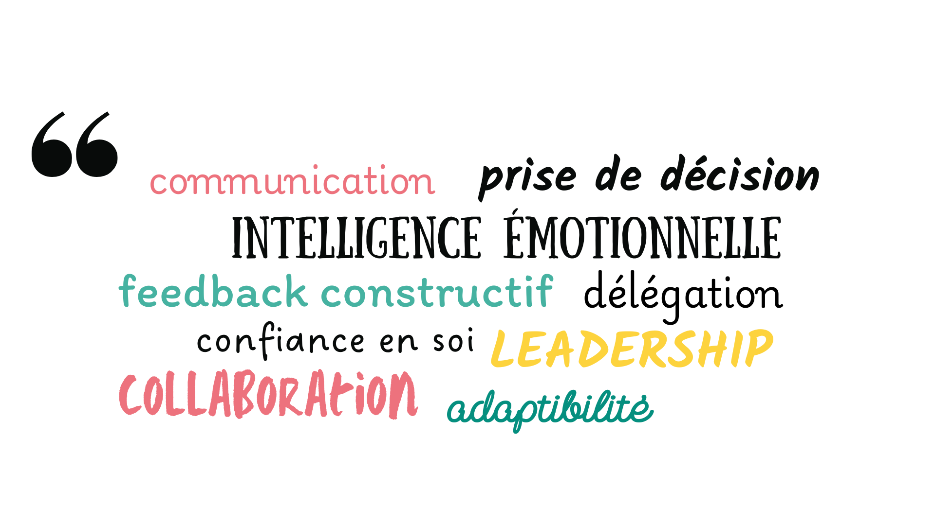 Nuage de mots GPPR Nuage de mots GPPR